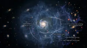 Visualization of dark matter halo surrounding a galaxy showing gravitational lensing and halo filament structures