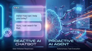 AI Agent vs Chatbot का अंतर दिखाता हुआ चित्र, जिसमें चैटबॉट और स्वायत्त AI एजेंट की तुलना की गई है।